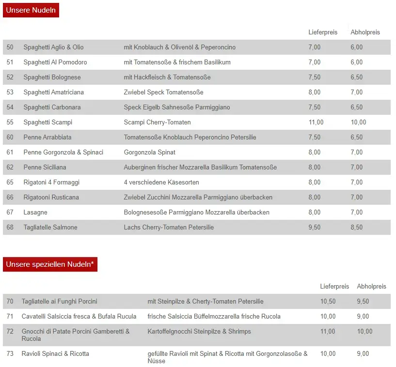Menu_Restaurant La Rusticana_Eching_image_1