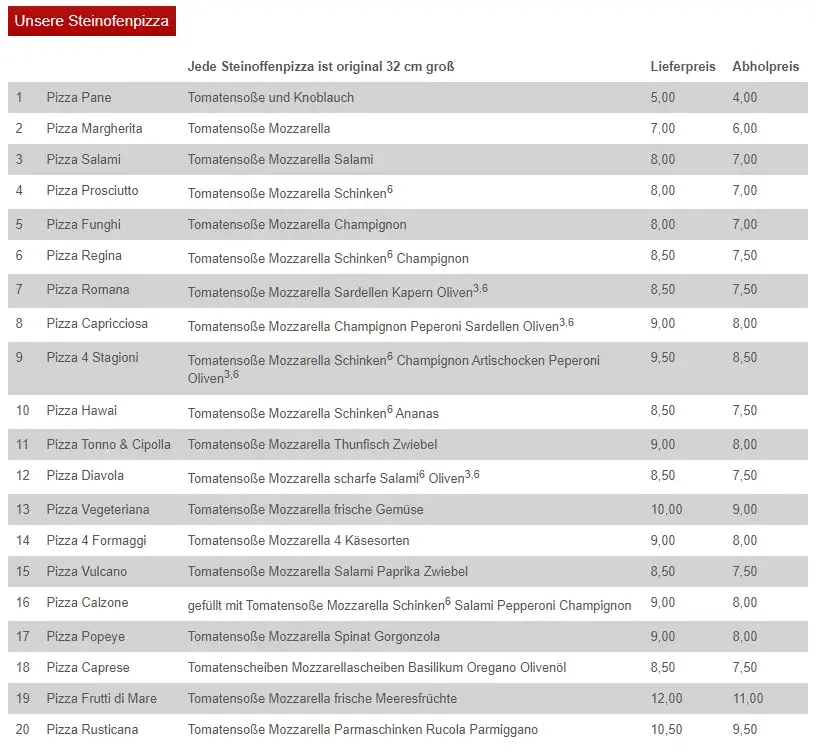 Menu_Restaurant La Rusticana_Eching_image_2