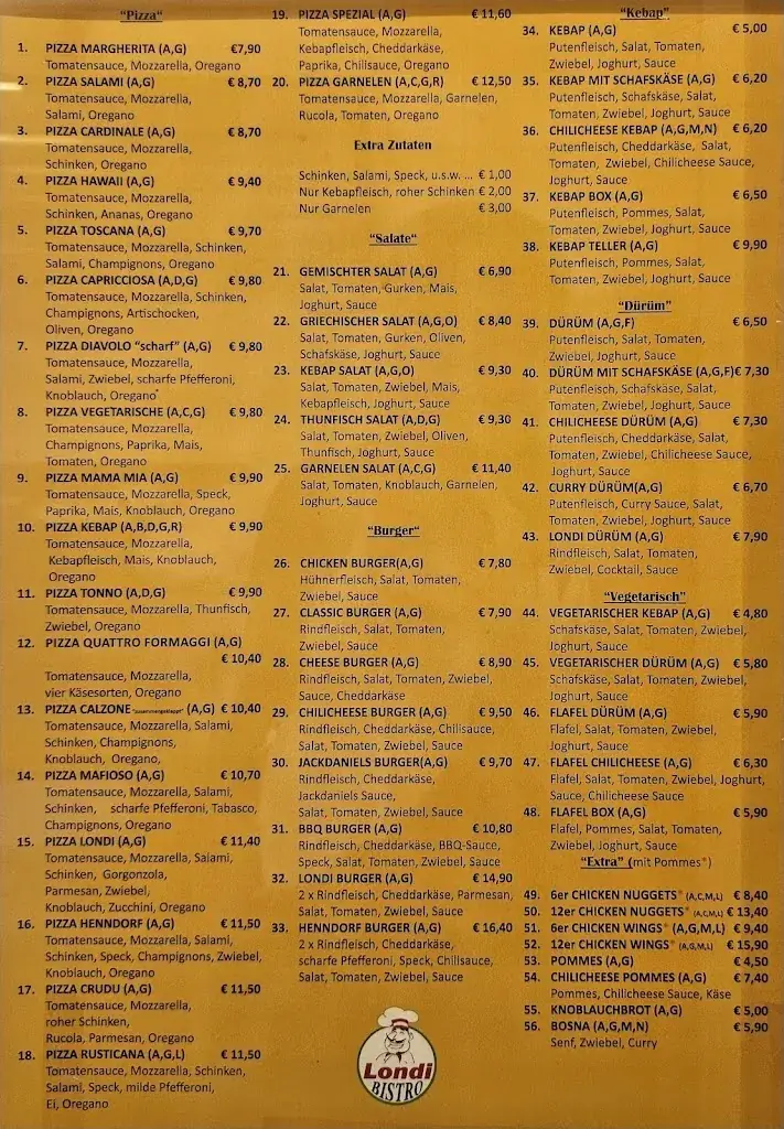 Menu_Londi Bistro_Henndorf am Wallersee_image_1