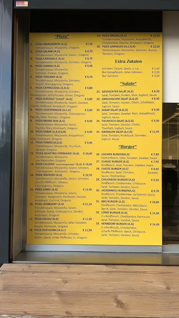 Menu_Londi Bistro_Henndorf am Wallersee_image_2