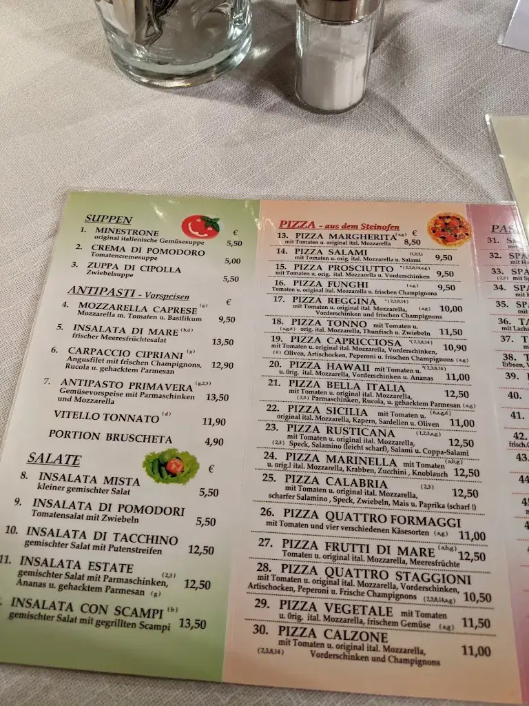 Menu_Restaurante Pizzeria Bella Italia_Grossgmain_image_4