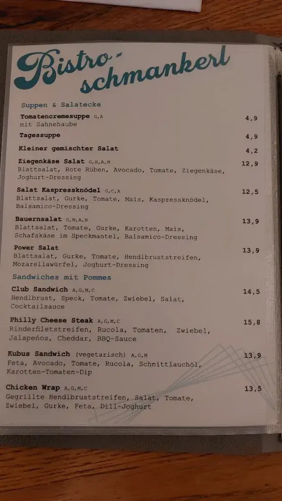Menu_Cafe Kubus_Kuchl_immagine_2