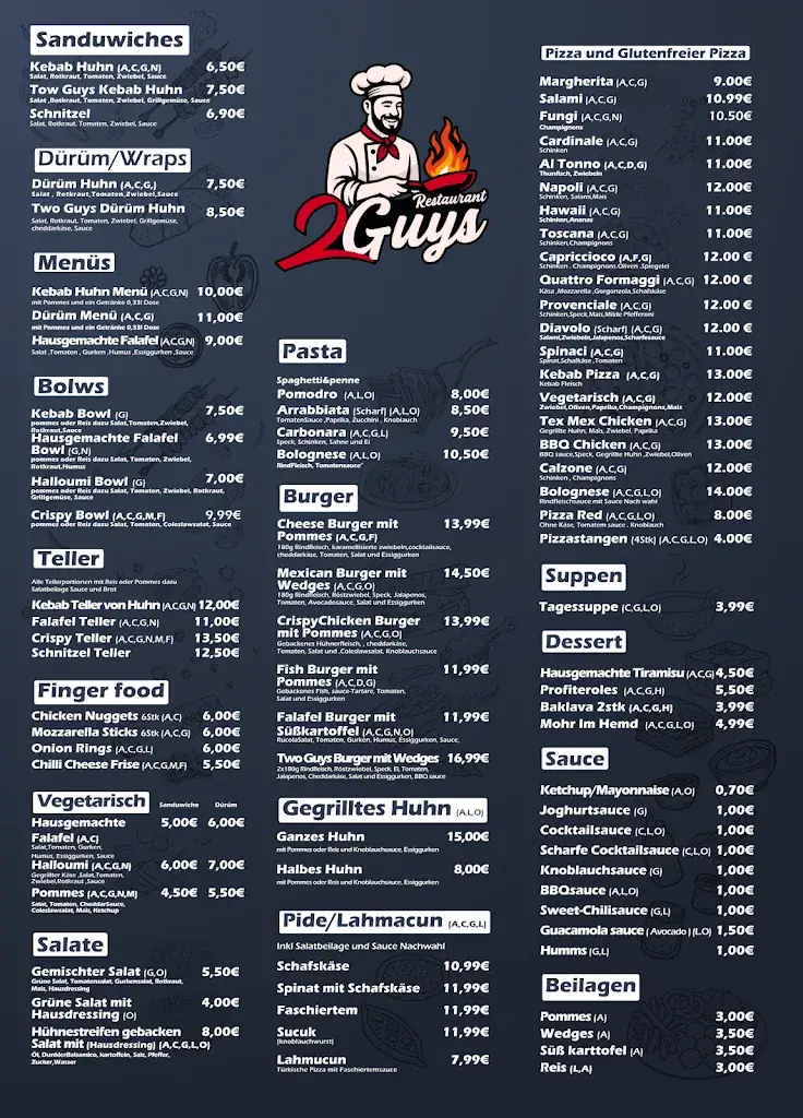 Menü_2Guys Restaurant_Neudörfl_Bild_2