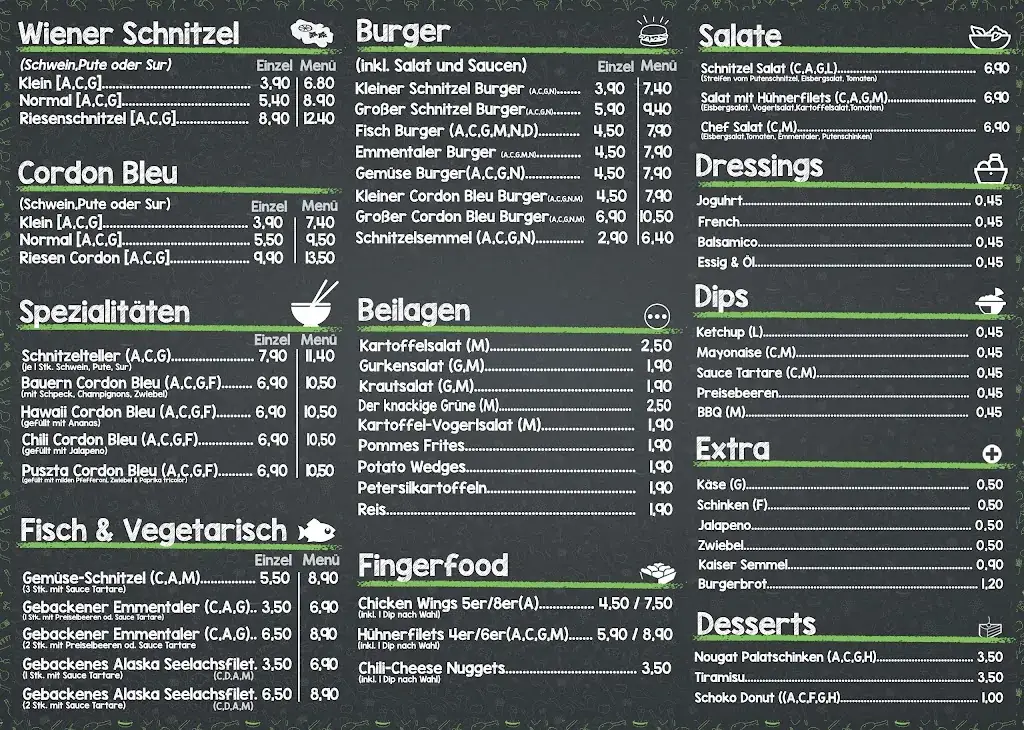 Menu_Schnitzel_Neudörfl_image_2