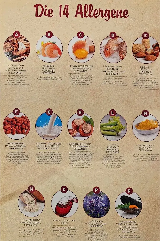 Menu_Die Schneiderei_Kaprun_immagine_2