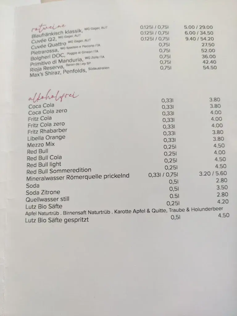Menu_Schloss Mattsee_Mattsee_image_3