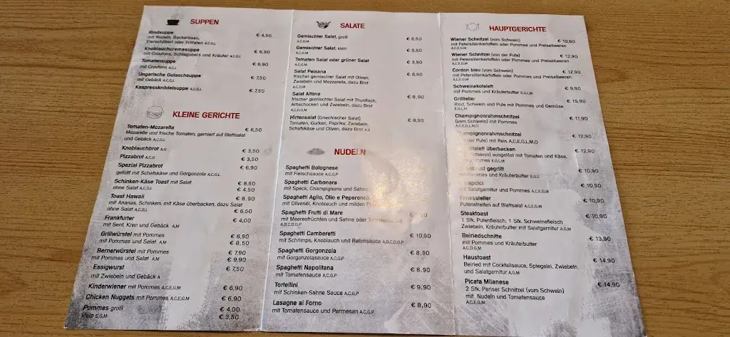 Menu_Pizzeria Venezia_Mitterberghütten_immagine_1