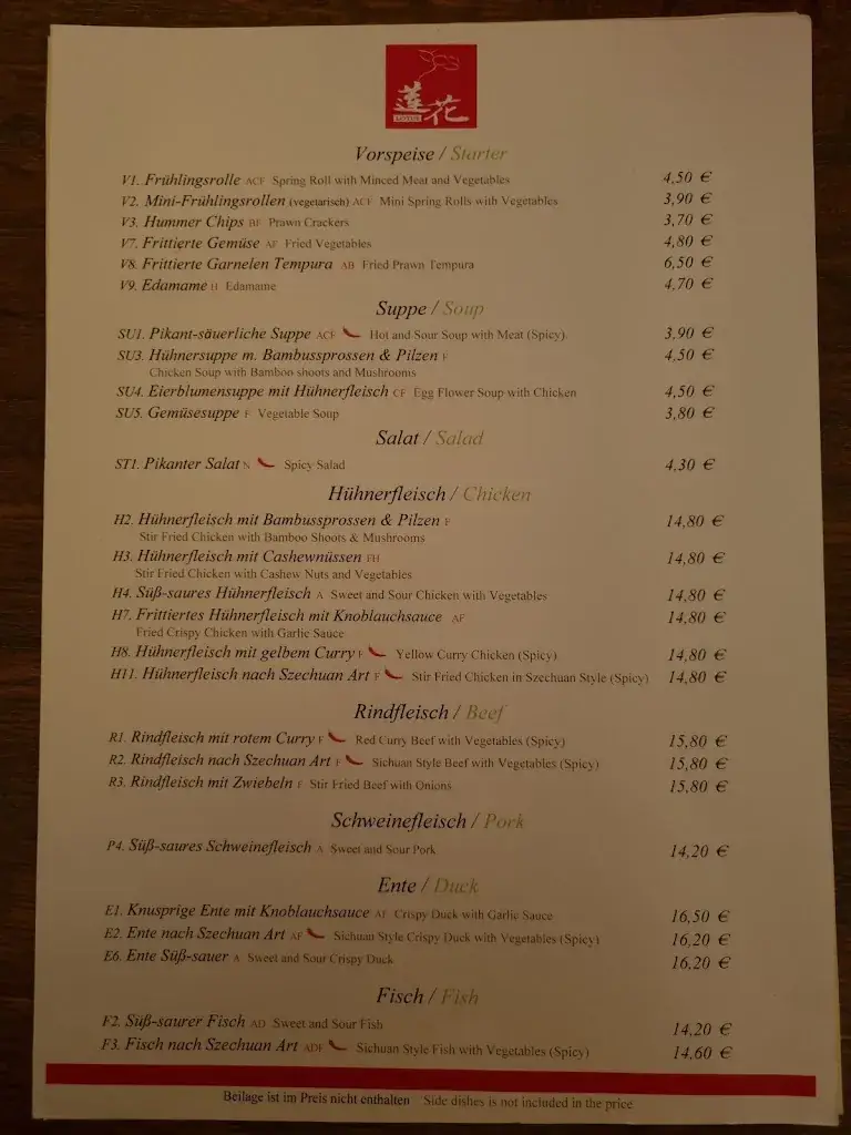 Menu_Asia Cuisine LOTUS Mittersill_Mittersill_immagine_4