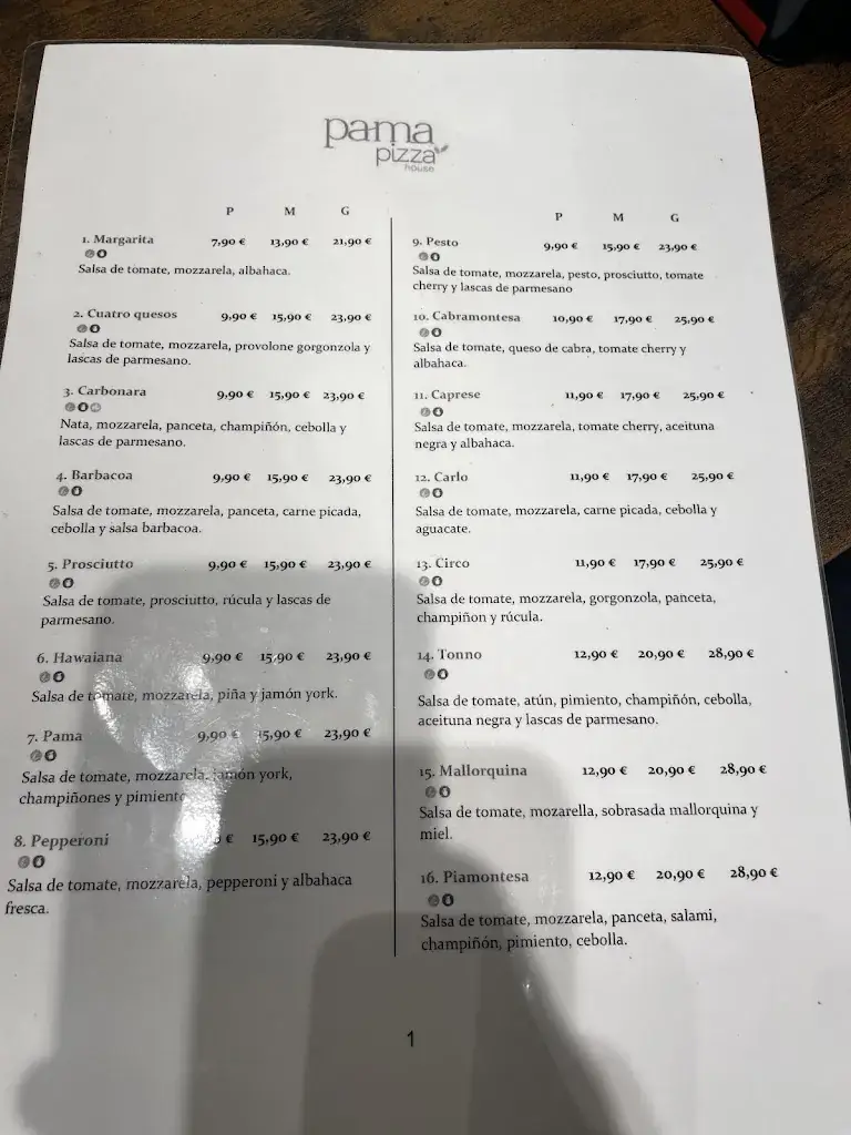 Menu_PAMA PIZZA HOUSE_Pama_immagine_3
