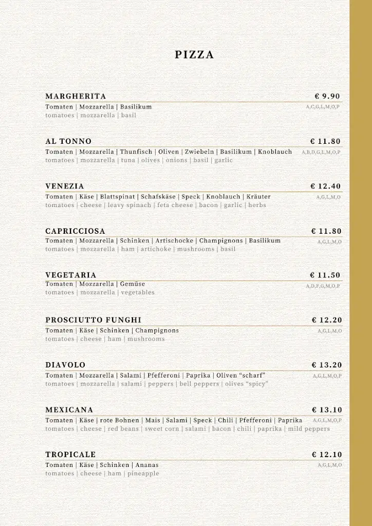 Menu_Pongauer Stube_Politischer Bezirk Sankt Johann im Pongau_image_1