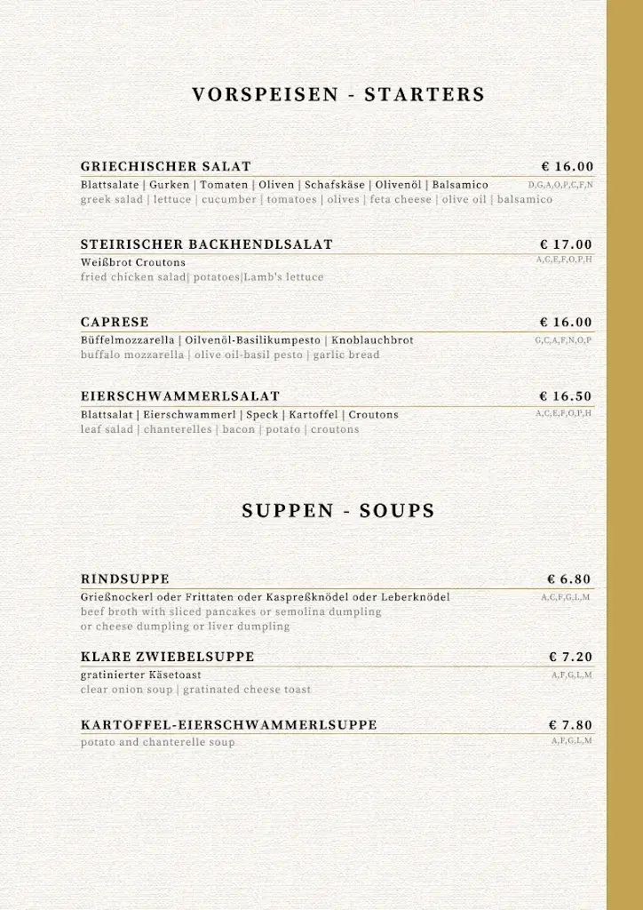 Menu_Pongauer Stube_Politischer Bezirk Sankt Johann im Pongau_image_2