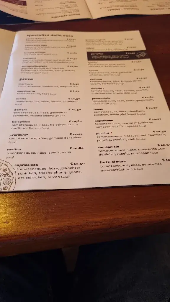 Menu_nilu's portofino_Sankt Gilgen_immagine_4