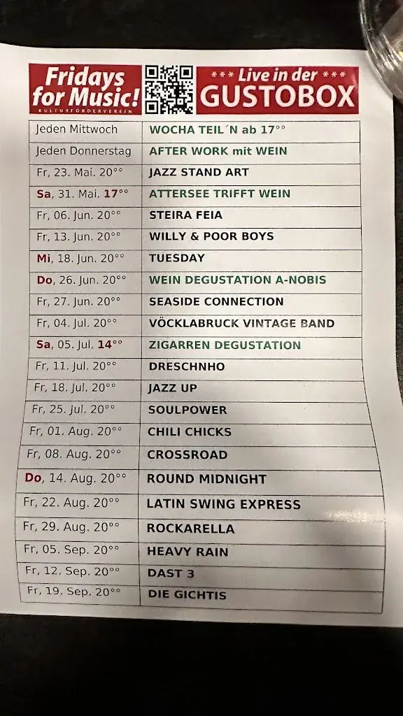 Gente di mare_Gustobox_Seewalchen_review