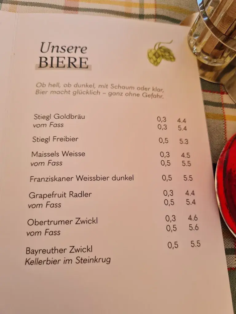 Menu_Gasthof Wiesenhof GmbH_Strobl_image_3