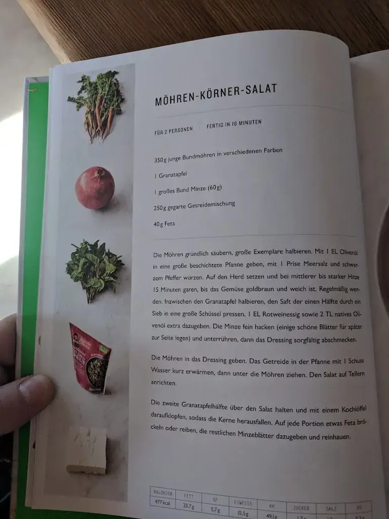 Menu_Peakini Farmhaus_Untertauern_image_4