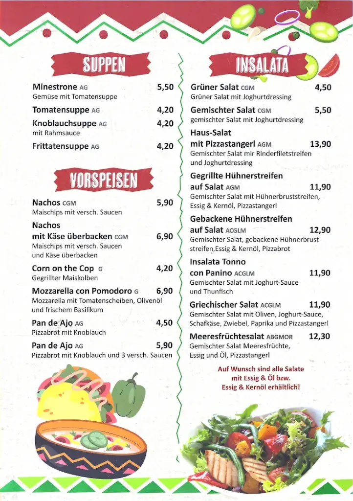 Menu_VISIT MEXIKO_Admont_immagine_1