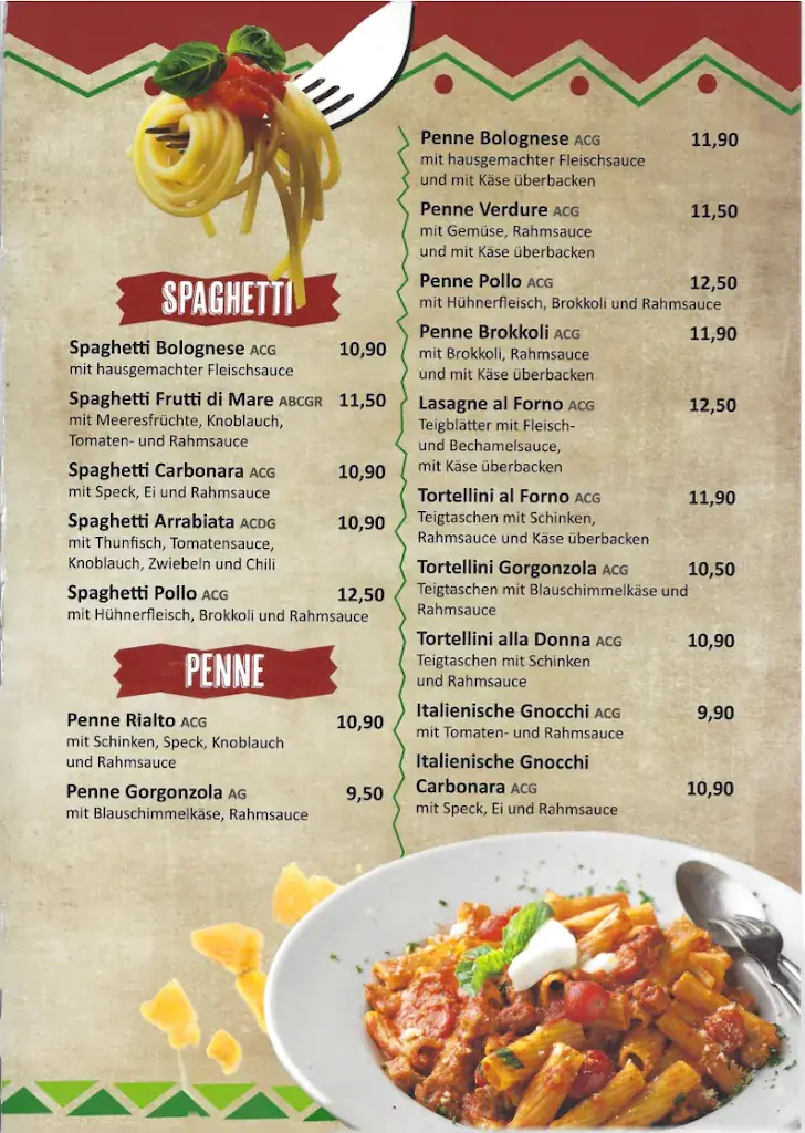 Menu_VISIT MEXIKO_Admont_immagine_3