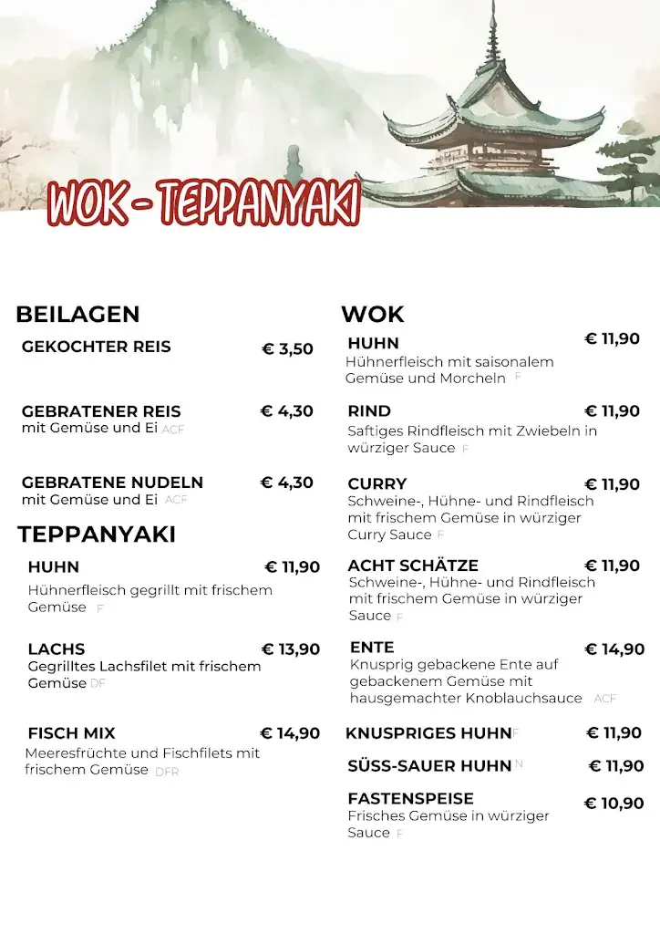 Menu_Kiwano Restaurant & Hotel_Abtissendorf_image_2