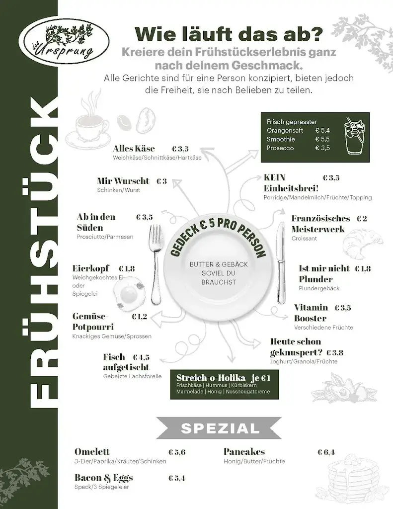 Menu_Das Ursprung_Aibl_image_1