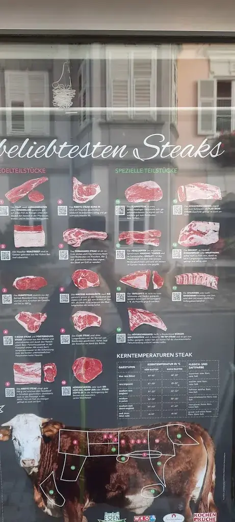 Menu_STADTKELLER DIE WEINBAR_Bad Radkersburg_immagine_1
