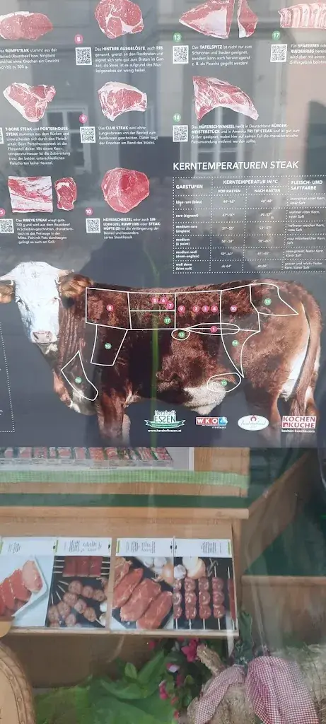 Menu_STADTKELLER DIE WEINBAR_Bad Radkersburg_immagine_3