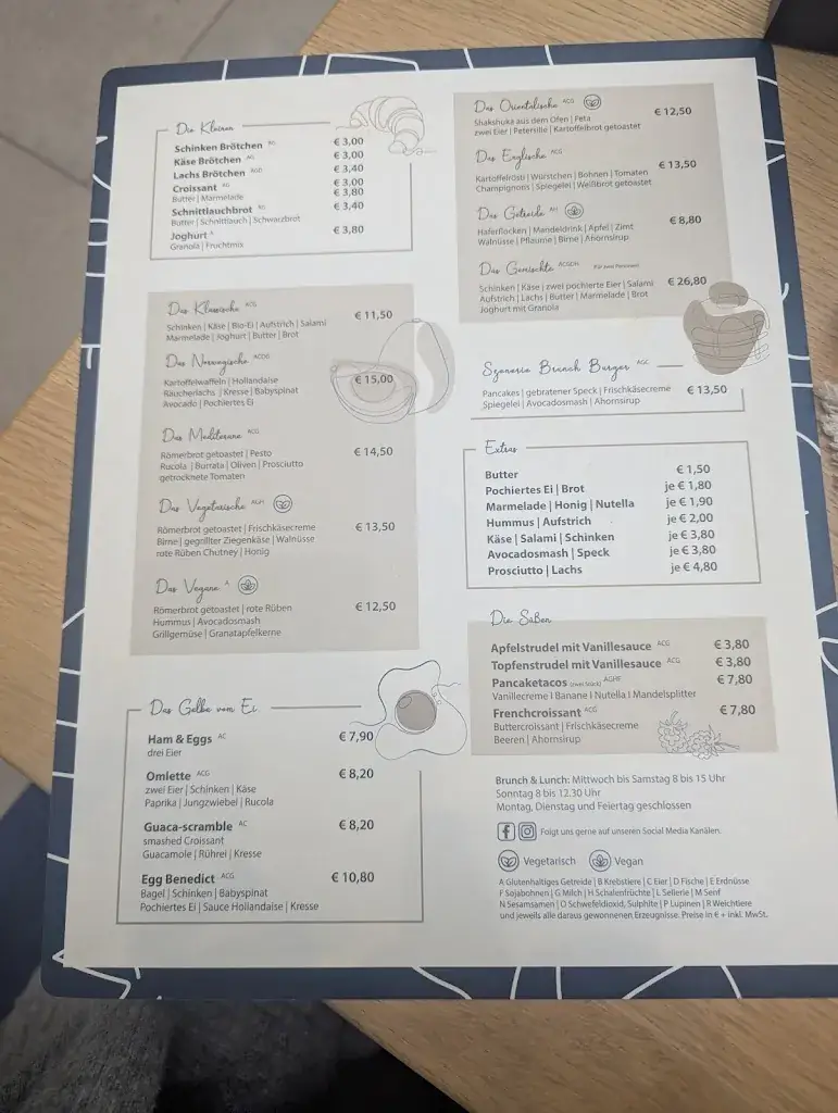Menu_Szenerie - Brunch • Lunch_Donawitz_image_1
