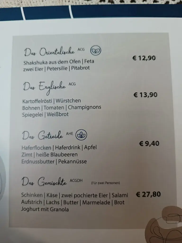 Menu_Szenerie - Brunch • Lunch_Donawitz_image_2