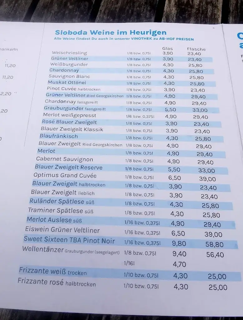 Menu_Wine shop Fabian Inh Johann Sloboda_Podersdorf am See_image_1