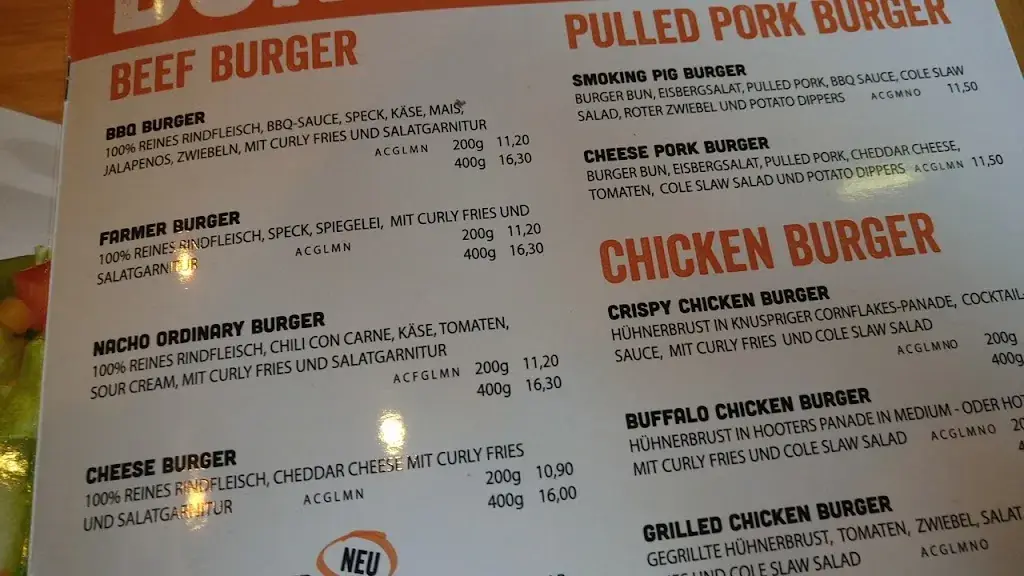 Menu_Heinz Oberwart_Politischer Bezirk Oberwart_image_1