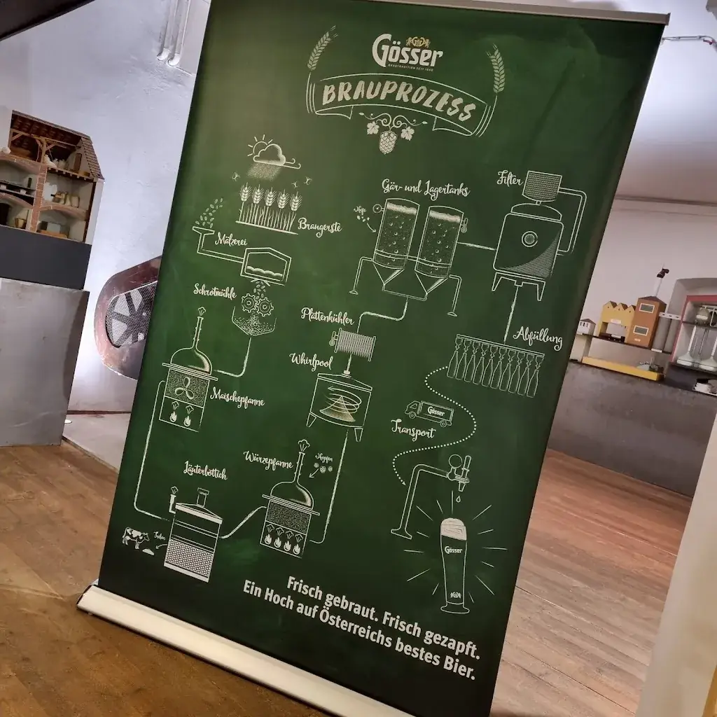 Menu_Gösser Brauerei_Göss_image_2