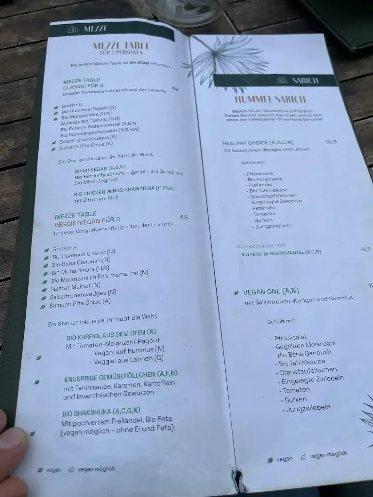 Menu_HUMMEL | Mezze Bar - Brunch - levantinische Küche_Graz_immagine_1