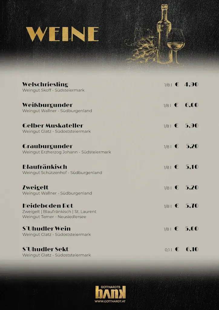 Menu_Gotthardt's Bank_Politischer Bezirk Oberwart_image_4