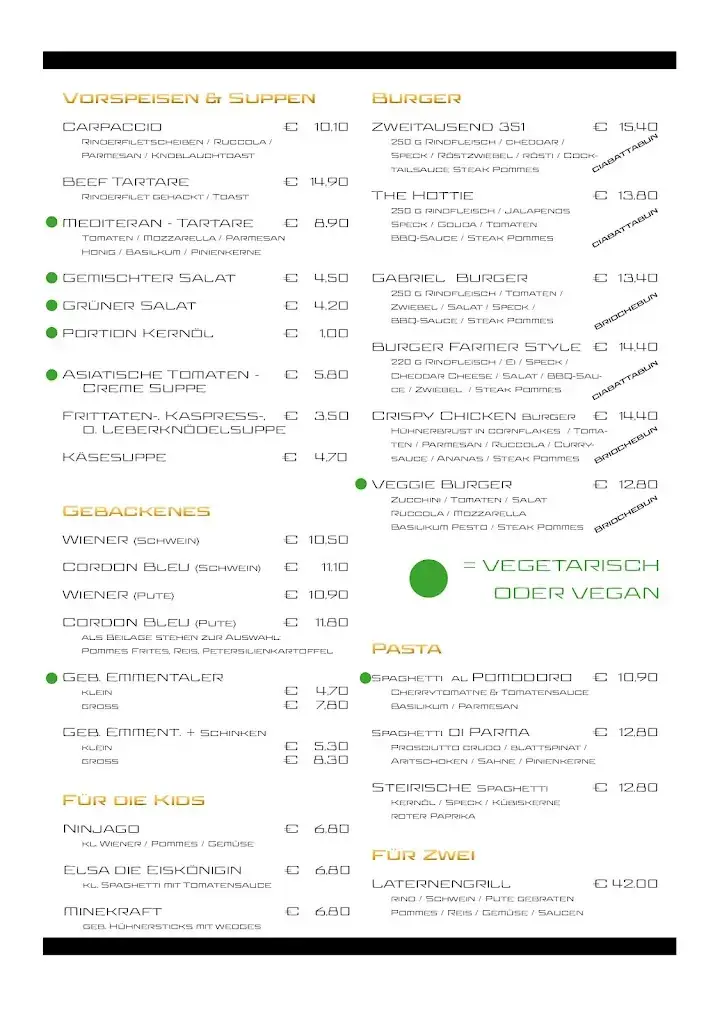 Menu_Gabriel Irdning_Irdning_image_2