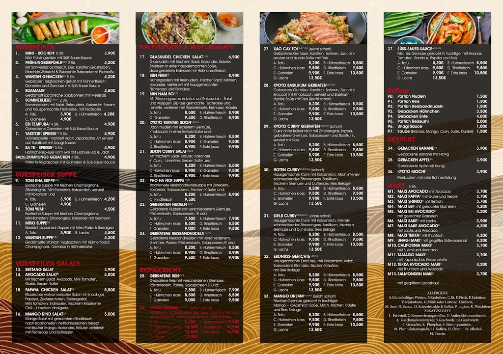 Menu_Kyoto Sushi und Asian Cusine_Rudersdorf_image_1