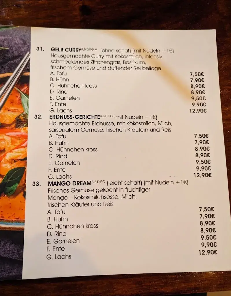Menu_Kyoto Sushi und Asian Cusine_Rudersdorf_image_4