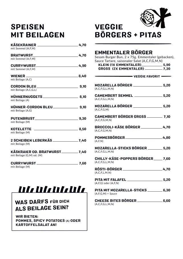 Menu_WILDING_Jakomini_immagine_2