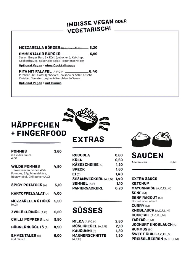 Menu_WILDING_Jakomini_immagine_3