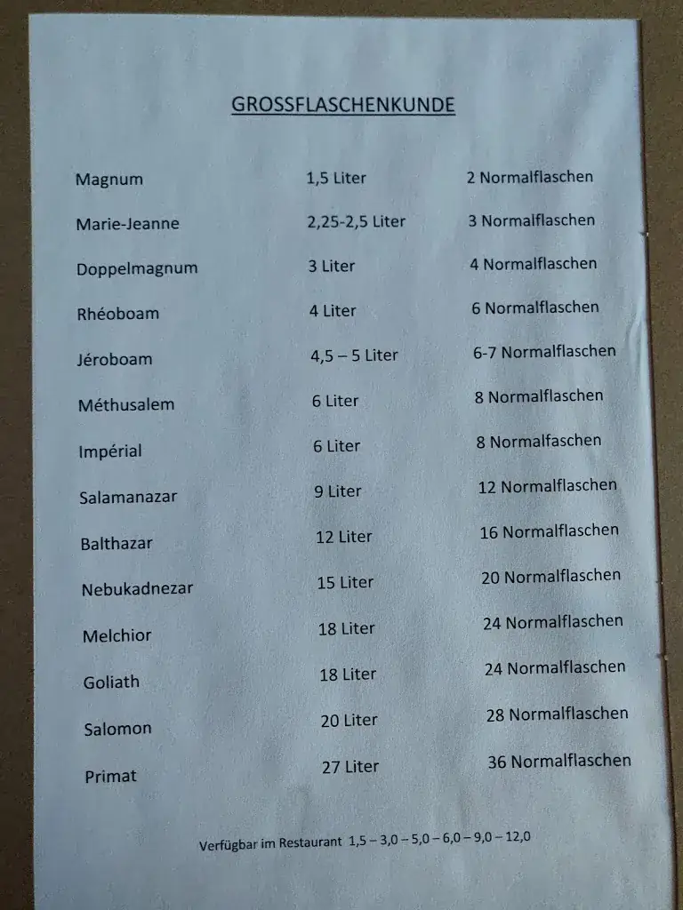 Menu_Der Hans_Kaindorf an der Sulm_image_2