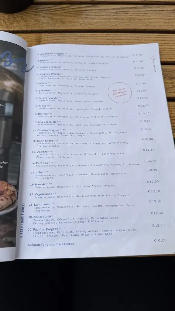 Menu_ANKERPUNKT_Leitring_immagine_4