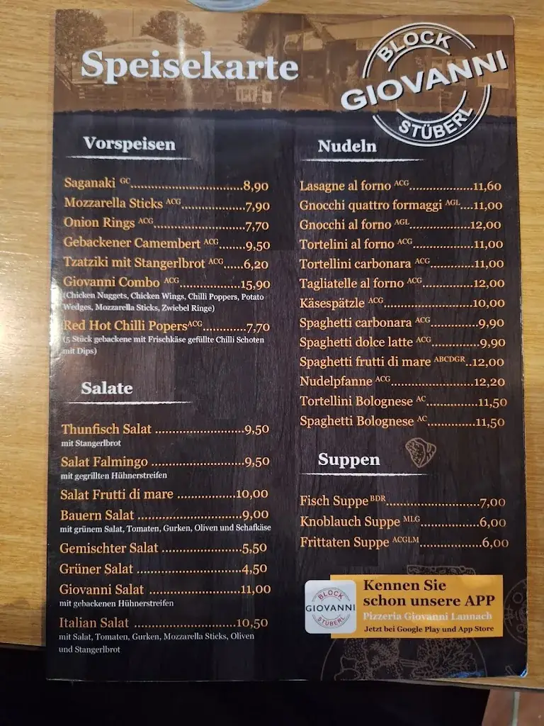 Menu_Blockstüberl Giovanni_Lannach_image_2