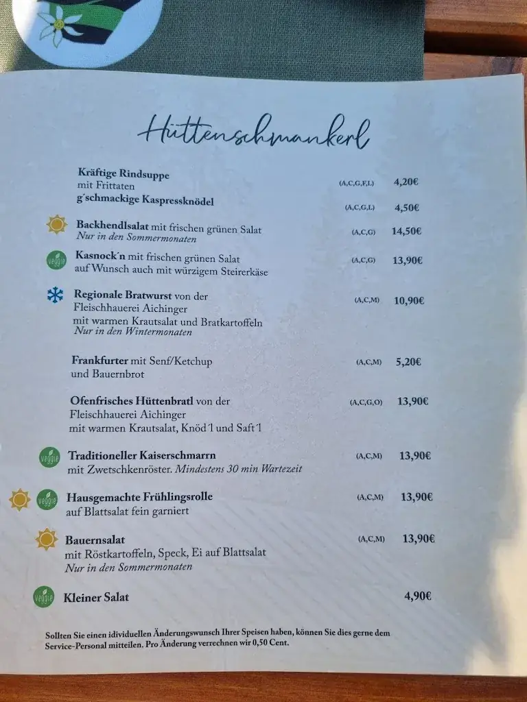 Menu_Singerhauserhütte_Mitterndorf im Steirischen Salzkammergut_image_2