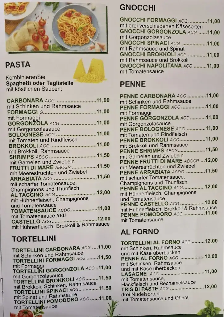 Menu_Pizzeria Castello_Neumarkt in Steiermark_image_1