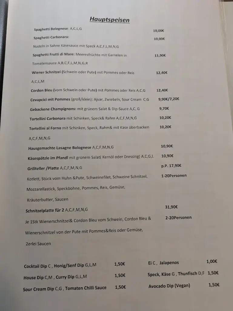 Menu_Tollhaus Neumarkt/ Bistro_Neumarkt in Steiermark_imagen_3