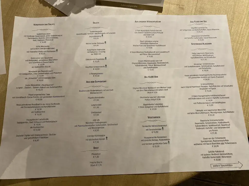 Menu_Spatenhaus at the opera_Spatenhof_image_4