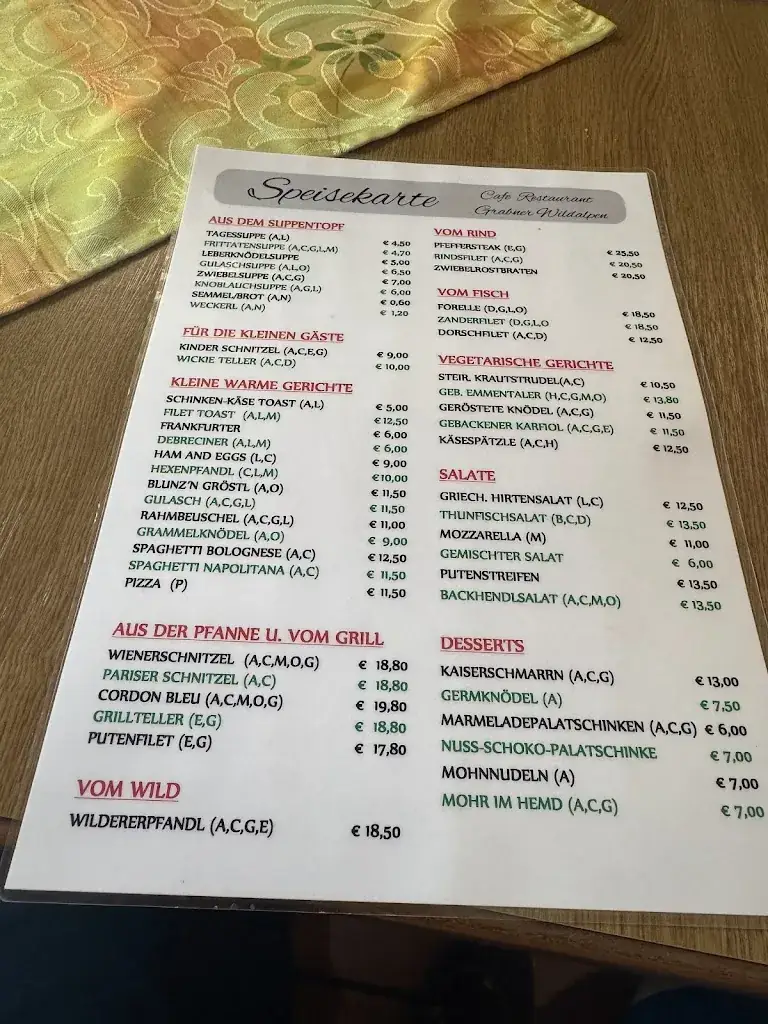Menu_Restaurant-Café Grabner_Wildalpen_image_3