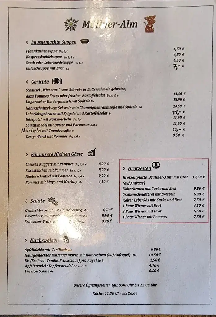Menü_Müllner Alm_Aschau_Bild_4