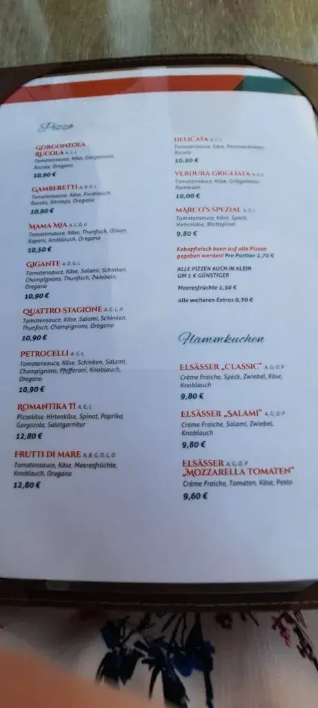 Menu_Pizzeria Romantika_Barwies_image_1