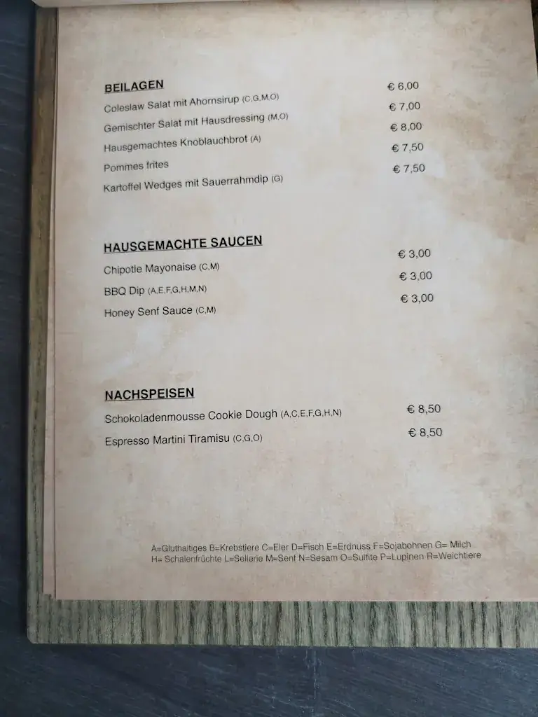 Menu_The Secret - Pub und Restaurant_Berwang_image_2