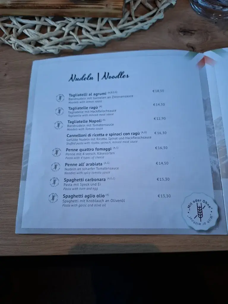 Menu_Talblick_Biberwier_image_1