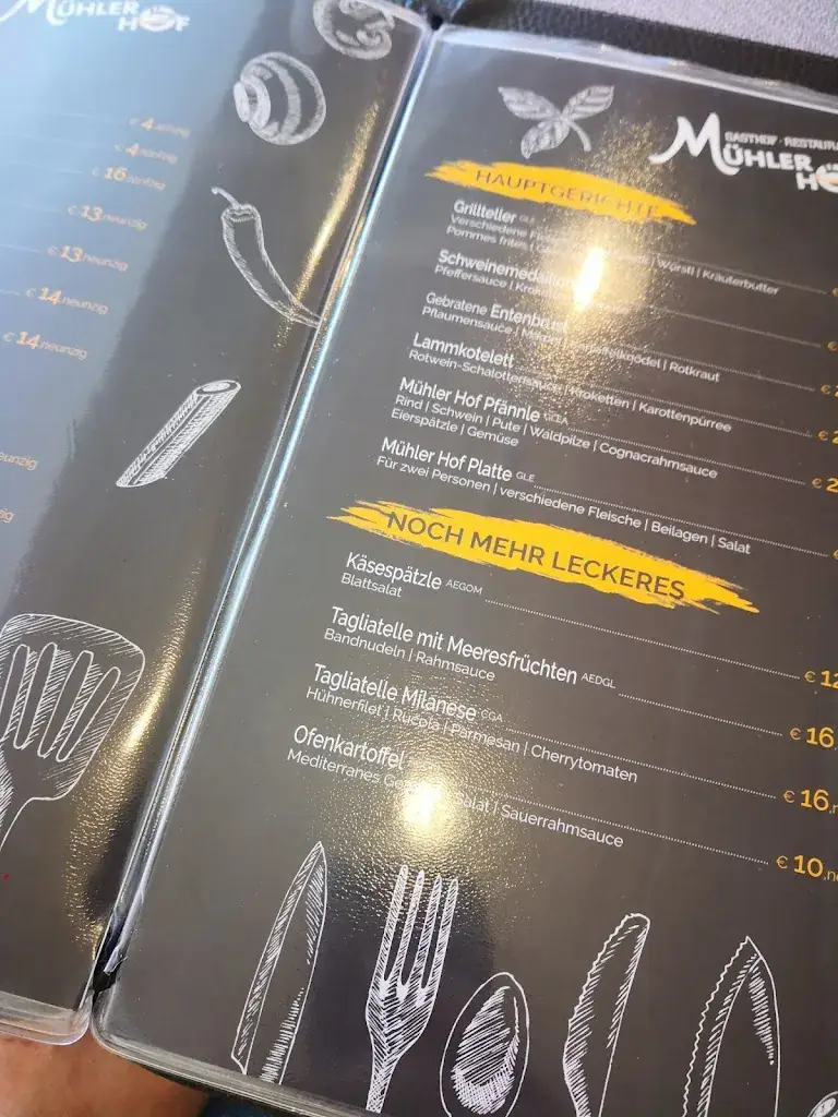 Menu_Gasthaus Mühlerhof - Rada Devic_Breitenwang_image_3